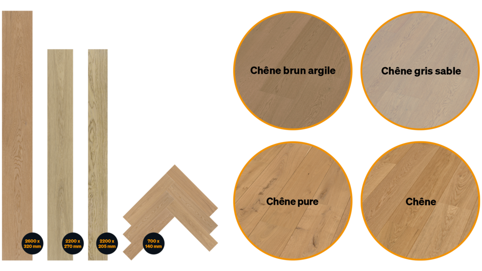Lindura 4x4 - uatre surfaces sont disponibles dans tous les quatre formats Lindura 4x4 - uatre surfaces sont disponibles dans tous les quatre formats