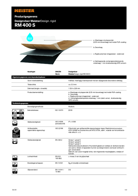 NL_Productgegevens_MeisterDesign_rigid_RM_400_S_M_0225.pdf