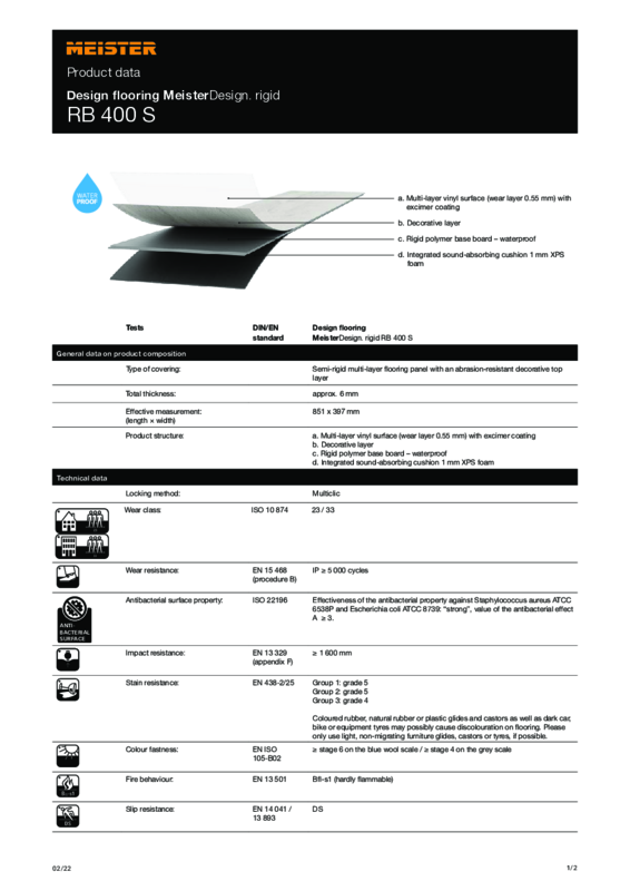 EN_Product_data_MeisterDesign_rigid_RB_400_S_M_0222.pdf
