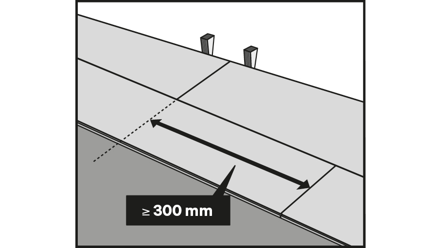 Der Versatz zwischen den Kopffugen muss 30-40 cm betragen