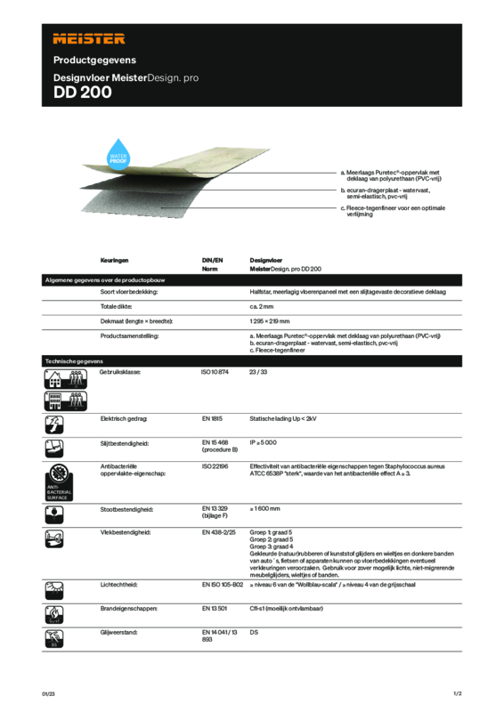 NL_Productgegevens_MeisterDesign_pro_DD_200_M_0223.pdf