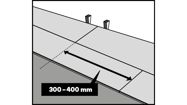 Der Versatz zwischen den Kopffugen sollte 30-40 cm betragen