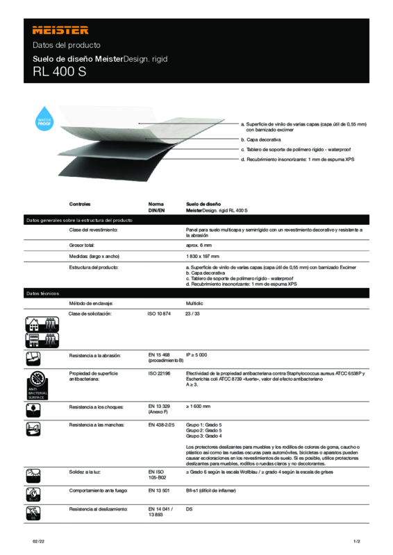 ES_Datos de producto_MeisterDesign_rigid_RL_400_S_M_0322.pdf