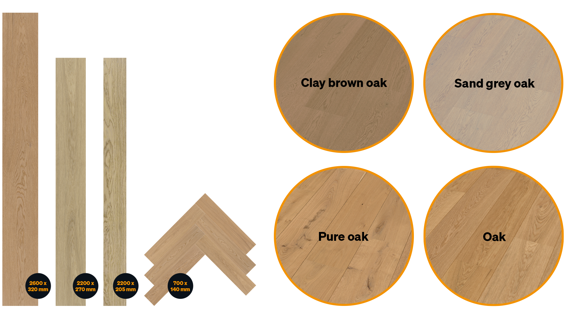Four surfaces are available in all four formats