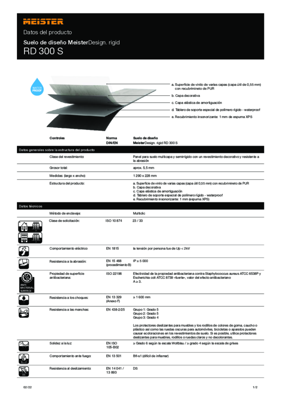 ES_Datos de producto_MeisterDesign_rigid_RD_300_S_M_0322.pdf