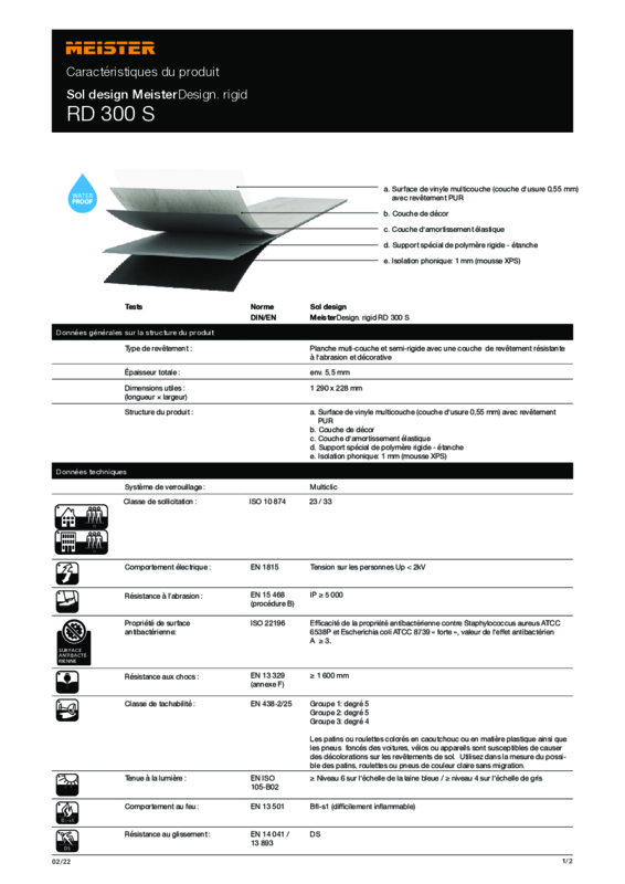 FR_Caracteristiques_du_produit_MeisterDesign_rigid_RD_300_S_M_0222.pdf
