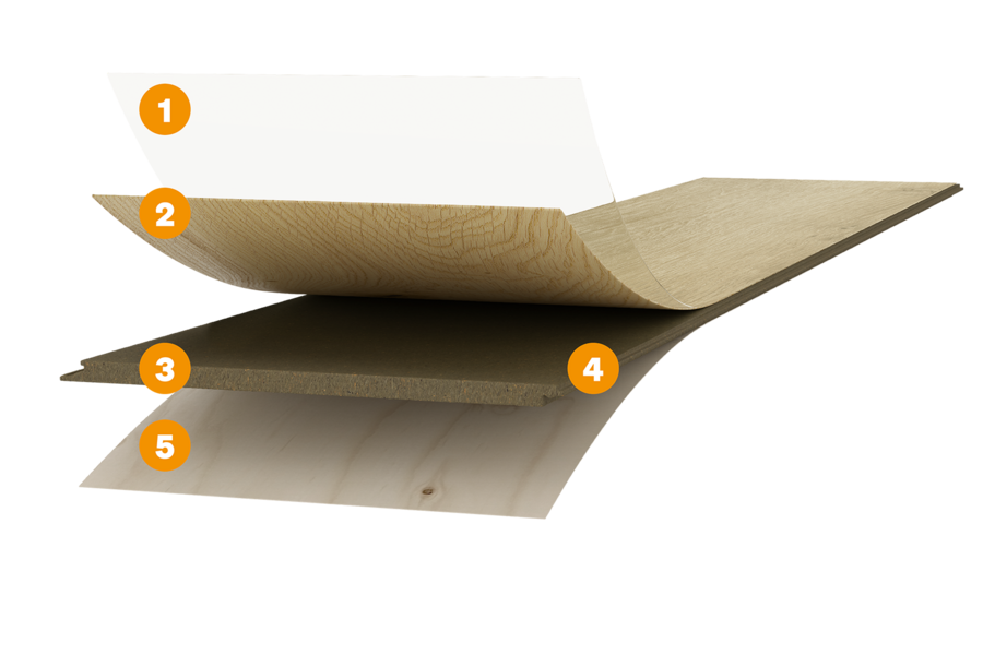 Wood flooring Natureflex - Products