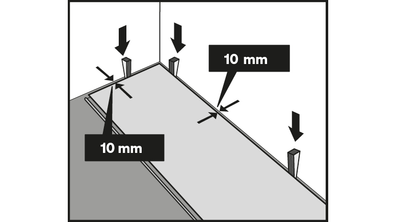 Wandabstand von 10 mm berücksichtigen