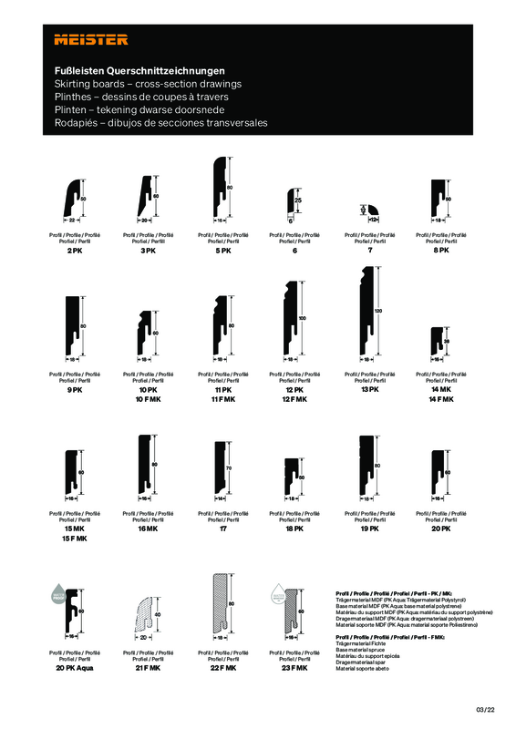 DE_EN_ES_FR_NL_Skirting_boards–cross-section_drawings_M_0323.pdf