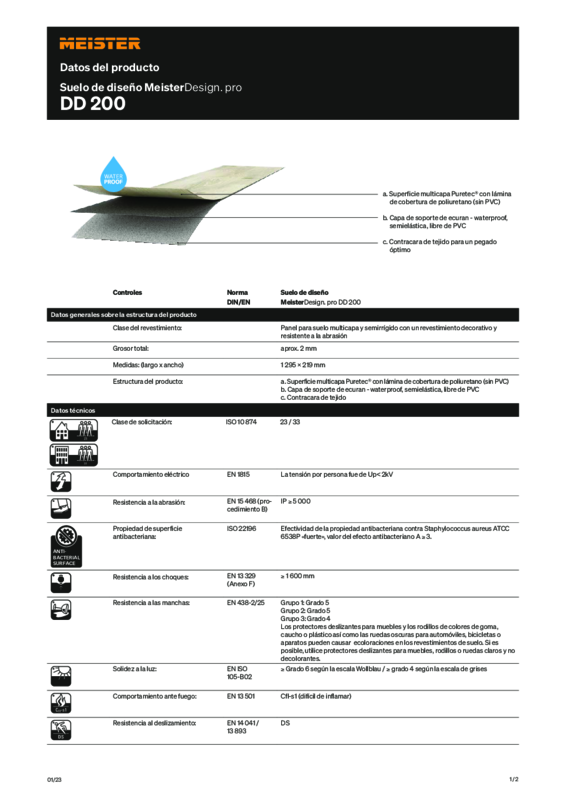 ES_Datos de producto_MeisterDesign_pro_DD_200_M_0223.pdf