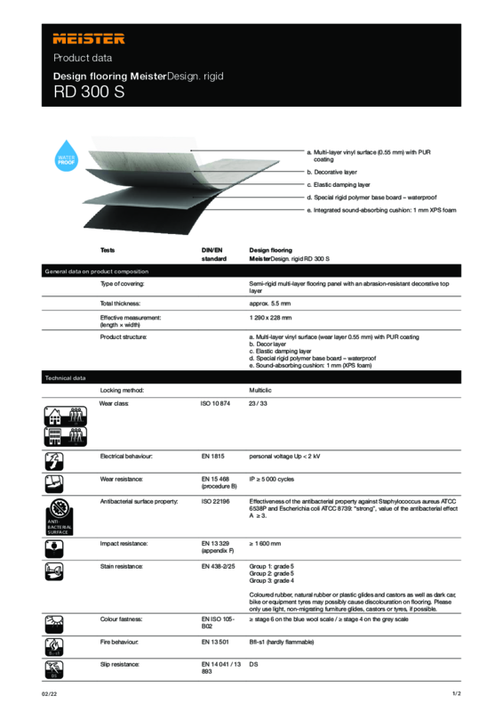 EN_Product_data_MeisterDesign_rigid_RD_300_S_M_0222.pdf