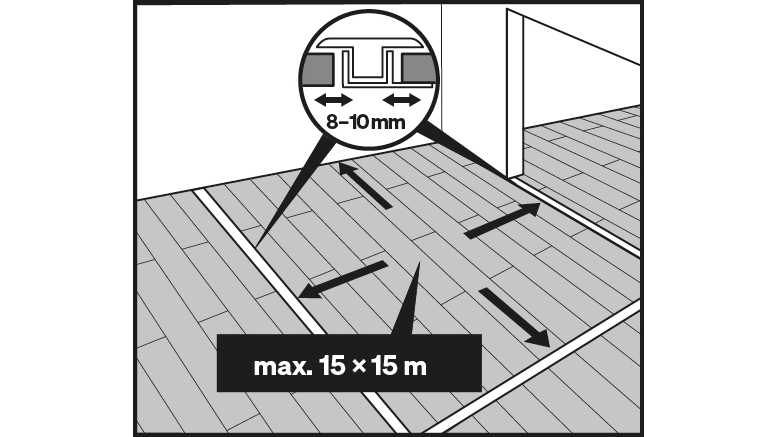 Vinylboden kann auf 15x15 m ohne Übergangsprofil verlegt werden