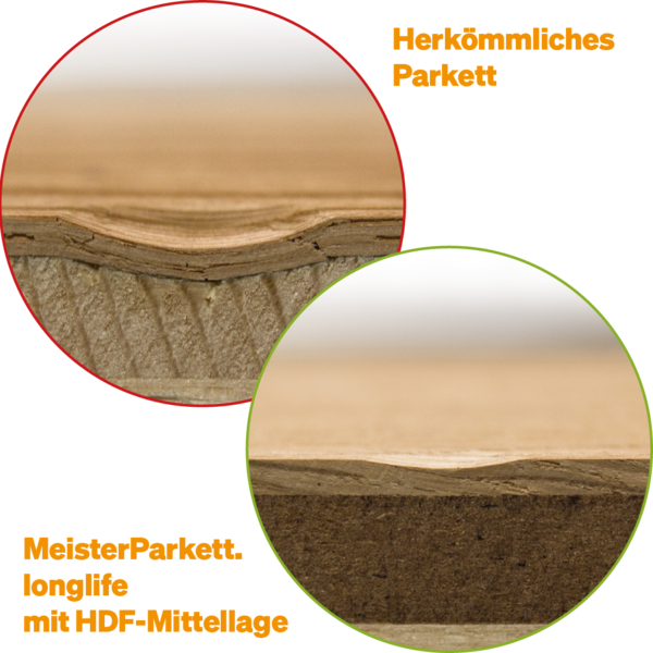 Vergleich MEISTER Parkettboden mit HDF-Mittellage vs. herkömmliches Parkett mit Fichte-Mittellage