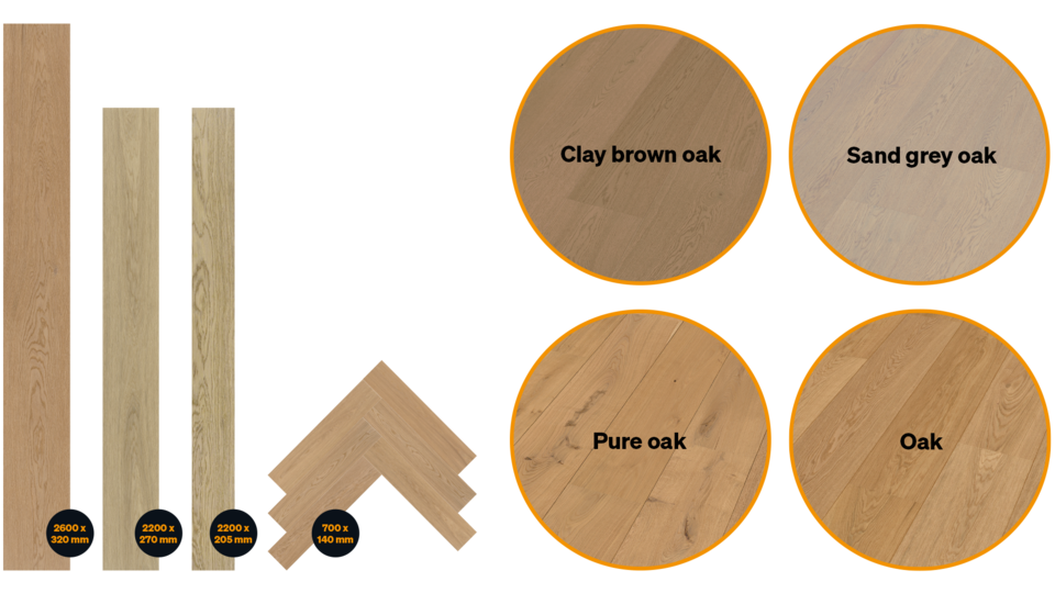 Lindura 4x4 - Four surfaces are available in all four formats Lindura 4x4 - Four surfaces are available in all four formats