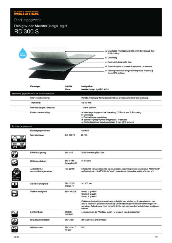 NL_Productgegevens_MeisterDesign_rigid_RD_300_S_M_0322.pdf