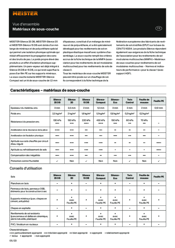 FR_Vue_ensemble_Materiaux_de_sous_couche_M_0323.pdf