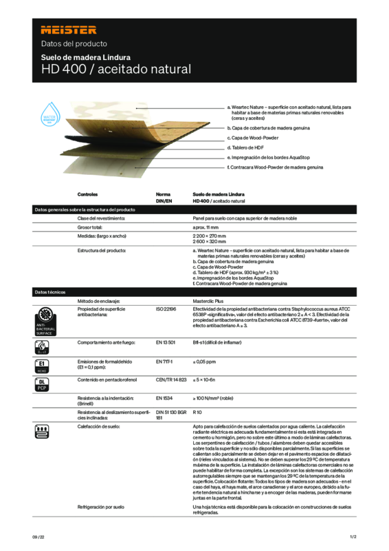 ES_Datos de producto_Lindura_HD_400_aceitado natural_M_1022.pdf