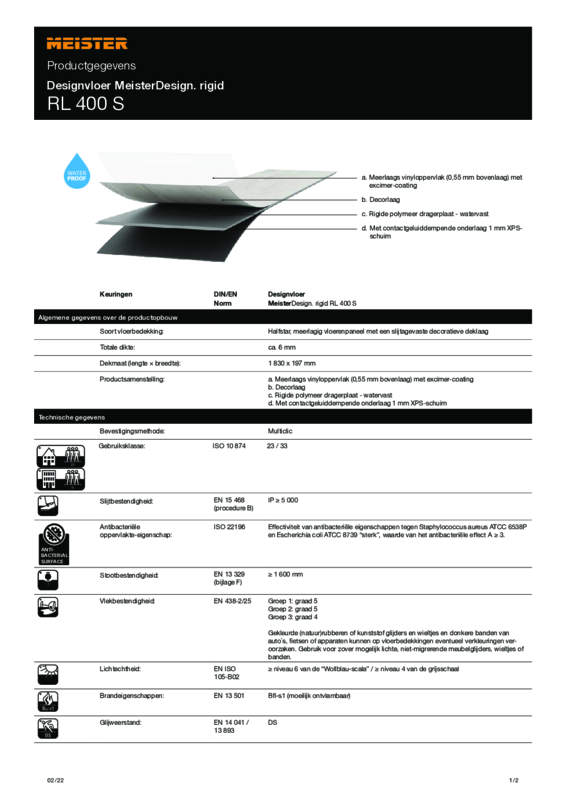NL_Productgegevens_MeisterDesign_rigid_RL_400_S_M_0322.pdf